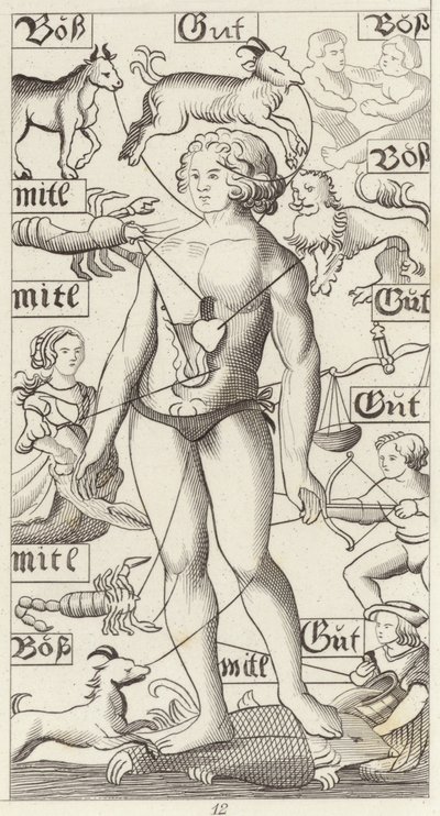 Hombre del zodiaco. Ilustración para Bilder-Atlas de German School