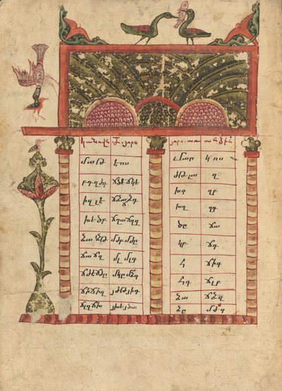 Canon Tabla Página de Ghoukas