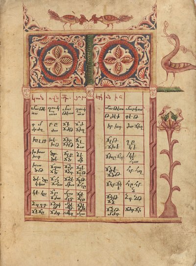 Canon Tabla Página de Ghoukas