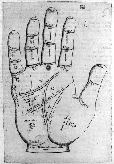 Quiromancia y predicción adivinatoria: representación de las diferentes líneas de la mano que permiten la interpretación de la personalidad. Grabado de “De magia” de Giambattista della Porta (1537? -1615) 1589 de Giambattista della Porta
