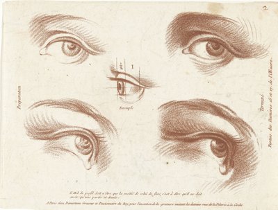 Hoja de estudio con ejemplos de ojos. Libros de principios de diseño (título de la serie) de Gilles Demarteau