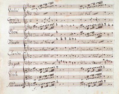 Página de partitura para la sinfonía reducida para piano de Tancredi, ópera de Gioacchino Rossini de Gioachino Rossini