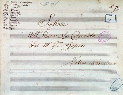 Página del título de la partitura de violín para sinfonía en La Cenicienta, o la Bondad Triunfante de Gioacchino Rossini de Gioachino Rossini