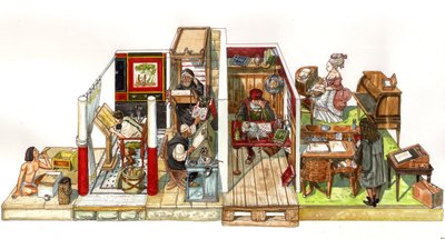Evolución del arte de escribir, oficios y escrituras: de izquierda a derecha, un escriba en el antiguo Egipto, el scriptorium antiguo y luego medieval (monje copista), un navegante explorador trabajando en su despacho, un despacho al estilo de Luis XIV (si de Giorgio Albertini