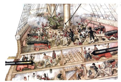 Guerra napoleónica: la batalla de Trafalgar, librada el 21/10/1805 entre la flota franco-española comandada por el almirante Villeneuve y la flota británica comandada por el vicealmirante Nelson. Sección transversal del buque que muestra el interior, s de Giorgio Albertini