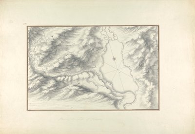 Plano del lago de Tiberíades de Giovanni Battista Borra