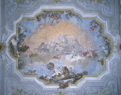 Los cuatro rincones del mundo, techo del salón de baile de Giovanni Battista Crosato