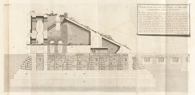 Antichit? romane (Antigüedades romanas), vol. IV de Giovanni Battista Piranesi