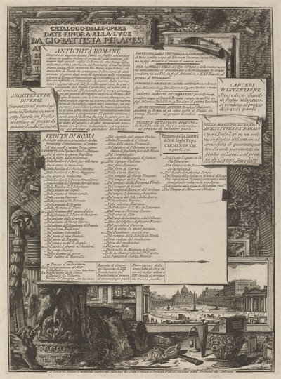Catálogo de las obras de Giovanni Battista Piranesi
