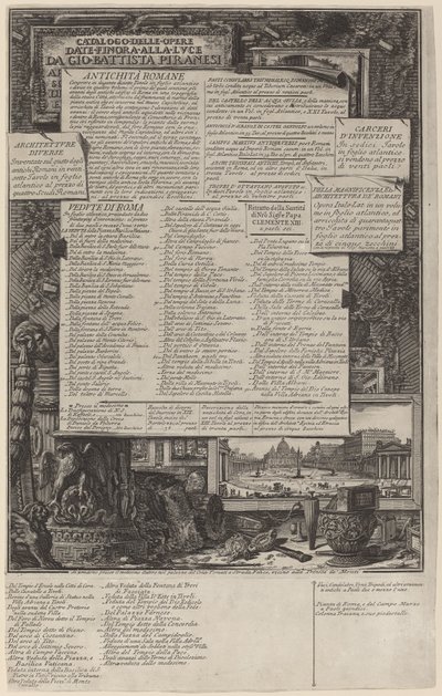 Catálogo de las obras de Giovanni Battista Piranesi