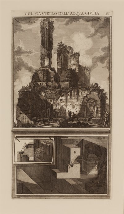 Sobre la Fuente del Acqua Giulia, Del Castello dell