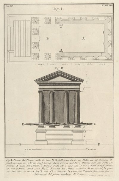 Plano y fachada del Templo de Fortuna Virilis, Tempio della Fortuna Virile, de la s..., 1756 de Giovanni Battista Piranesi