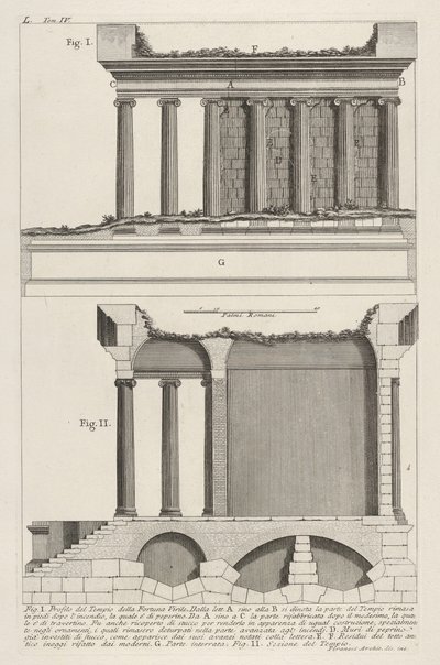 Perfil del Templo de Fortuna Virilis, 1756 de Giovanni Battista Piranesi