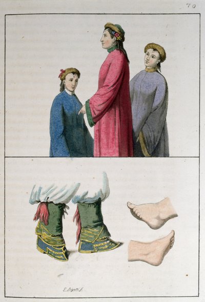 Los pies de las mujeres chinas, ilustración de 