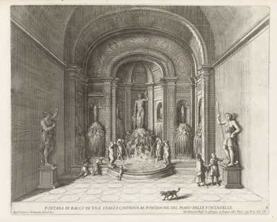 Fontein van Bacchus en Villa d