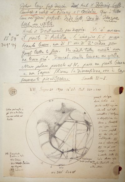 Manuscrito de Giovanni Schiaparelli (1835-1910) de notas de estudio sobre Marte realizadas entre 1888 y 1891 de Giovanni Schiaparelli