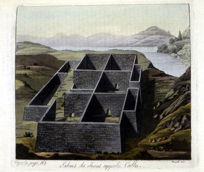 Palacio de los Incas llamado Callo - en "El traje antiguo y moderno" de Jules Ferrario de Giulio Ferrario