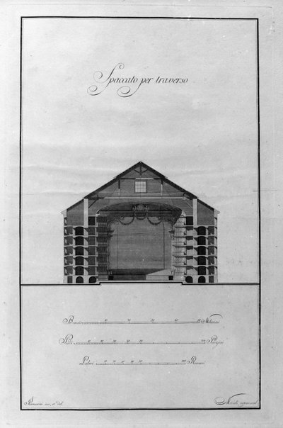 Corte arquitectónica del Teatro de La Scala por Giuseppe Piermarini (1734-1808) alrededor de 1776-1778 Milán, Italia (Dibujo arquitectónico en corte del teatro alla Scala por Piermarini, Milán, Italia) Grabado de Giuseppe Piermarini