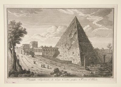 Pirámide sepulcral de Cajo Cestio, cerca de Porta S. Paolo (Pirámide de Gaius Cestio) de Giuseppe Vasi