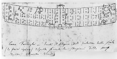 Documento relacionado con la composición de "Aida", 1873 de Giuseppe Verdi
