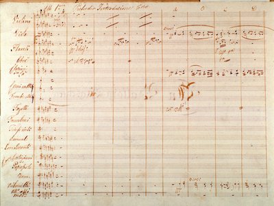 Página de la primera edición de la partitura musical de Un ballo in maschera, ópera de Giuseppe Verdi de Giuseppe Verdi