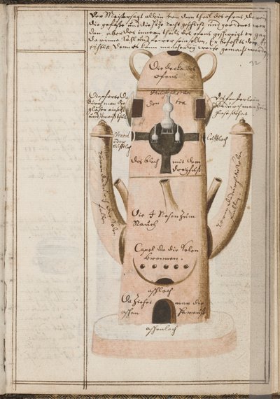 Cuaderno alquímico, c. 1620 de Grasshoff