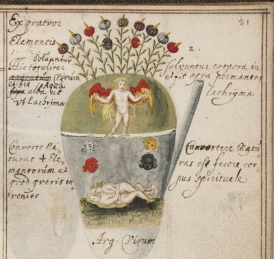 Cuaderno alquímico, c. 1620 de Grasshoff