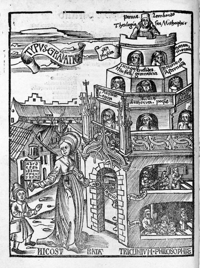 Artes Liberales: Gramática - en “Margarita Philosophica” de Gregor Reisch (1467-1525). Bale de Gregor Reisch