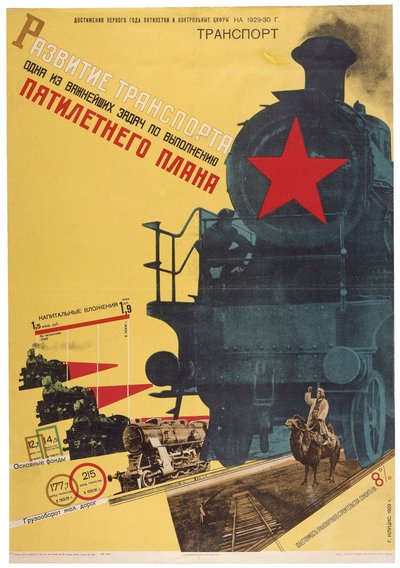 Desarrollo del transporte: una de las tareas más importantes de Gustav Klutsis