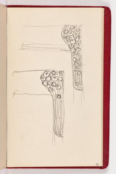 Página 95 de Gustav Klimt
