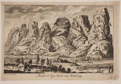 "El campo de las Siete Hermanas en Alstahoug" de Gustav de Lode