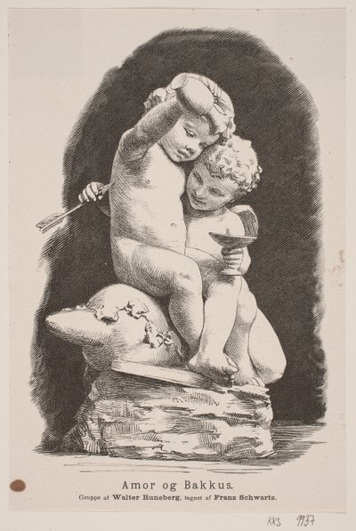 Amor y Baco de H. C. Henneberg