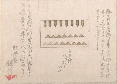 Una especie de decoración de papel religioso, siglos XVIII-XIX de Haikairyo Henpuku