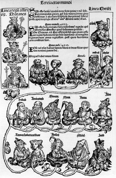 Árbol genealógico, Árbol de Jesé; Crónica de Núremberg de Hartmann Schedel
