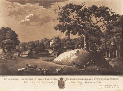 Restos actuales del castillo de Niels Ebbesen Nørreriis. E Storch del. de Heinrich Grosch
