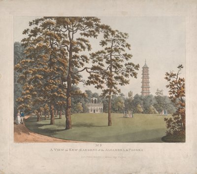 Vista en los jardines de Kew del Alhambra y la Pagoda, 1813 de Heinrich Schutz