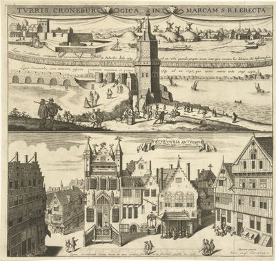 Vista del Kroonenburg y el Antiguo Ayuntamiento de Amberes de Hendrik Causé