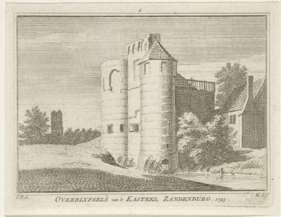 Ruina del castillo de Zandenburg, Veere Restos del castillo de 