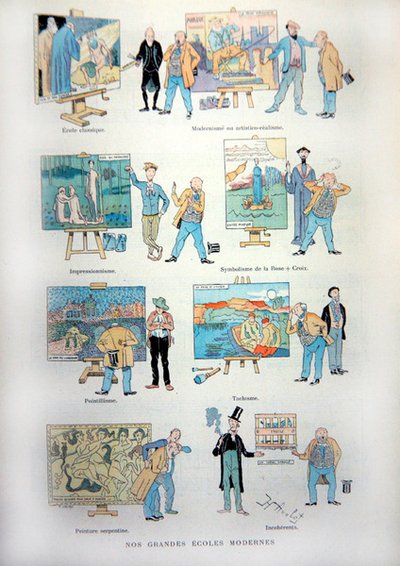 Caricatura que se burla de las diversas escuelas de arte moderno y pintura a finales del siglo XIX, de 