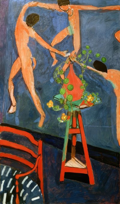 Capuchinas y danza de Henri Matisse