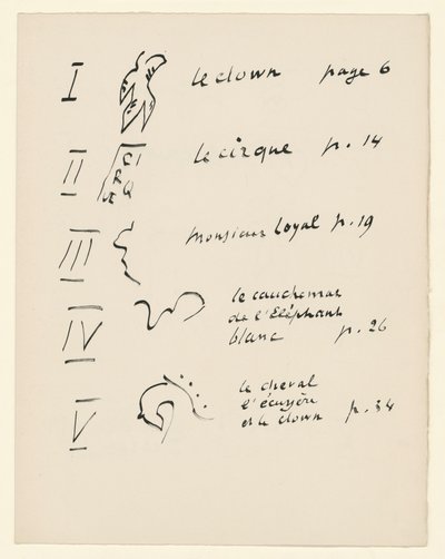 Tabla de imágenes 1. De «Jazz». P. 149 de Henri Matisse