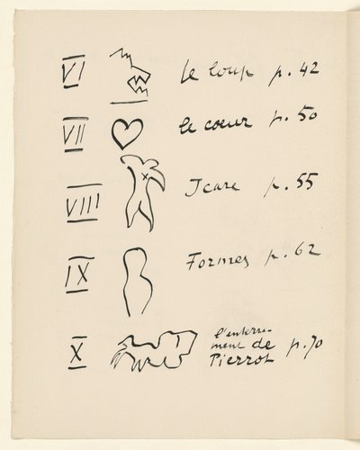  de Henri Matisse