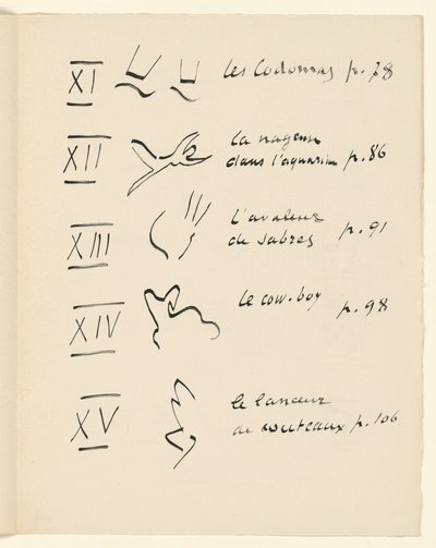 Tabla de imágenes 3. De «Jazz». P. 151 de Henri Matisse