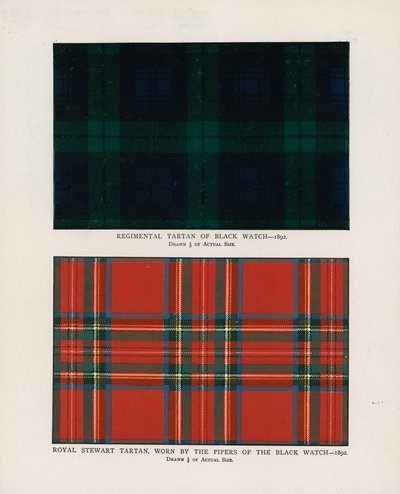 42º Royal Highlanders The Black Watch. Tartanes regimentales de Henry A. Payne