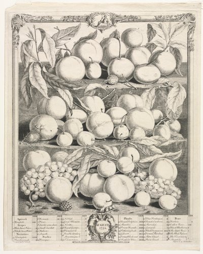 Doce meses de fruta: Agosto de Henry Fletcher