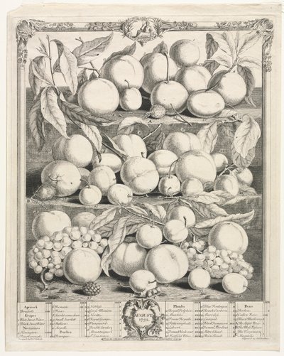 Doce meses de frutas: Agosto de Henry Fletcher