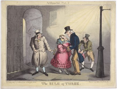 La regla de tres, lámina 7 de Aritmética, 1822 de Henry Heath