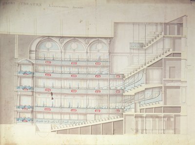 Teatro Drury Lane, dibujo seccional del interior de Henry Holland