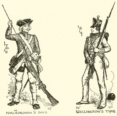 Soldados ingleses de Henry Justice Ford