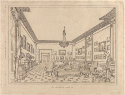 Galería del Sr. Fawkes de Henry Moses